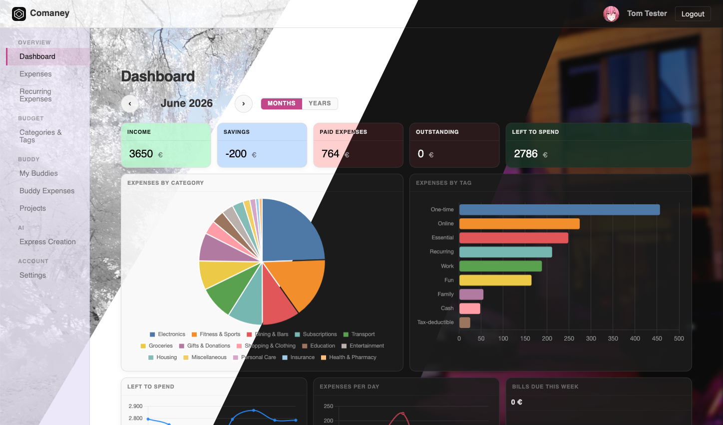 Comaney dashboard with a custom background theme